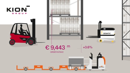 Trucks For Extreme Conditions KION GROUP AG KION GROUP AG